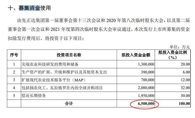 新澳历史开奖记录查询结果,国产化作答解释落实_户外版2.632