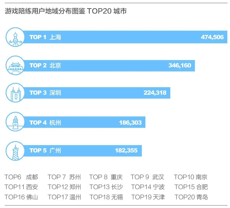 澳门正版资料免费大全新闻最新大神,深入执行计划数据_Phablet95.906