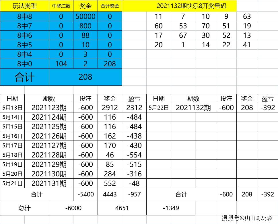 4949最快开奖资料4949,精细解答解释定义_suite19.947