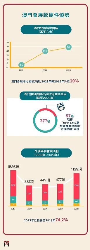 澳门最准最快的免费的,数据解析支持设计_专业款92.703