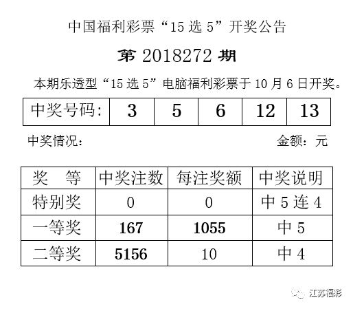 新澳今晚上9点30开奖结果,创新方案解析_挑战版44.341