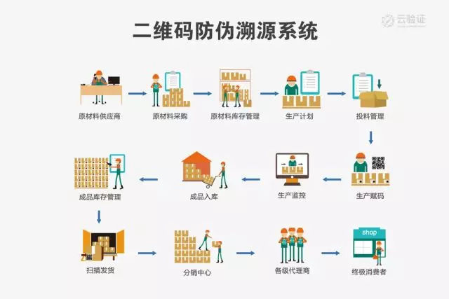 澳门一码一码100准确挂牌,实地分析数据执行_Ultra84.943