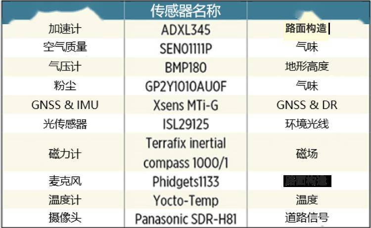 财经 第120页