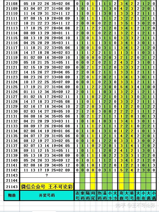 澳门开奖结果+开奖记录表013,统计分析解析说明_体验版34.180