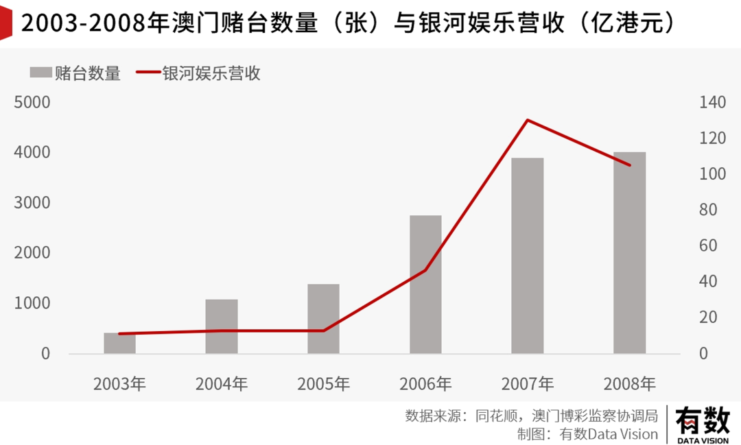 新澳门一码一码100准确,结构化计划评估_战斗版27.570