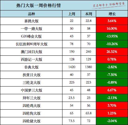 澳门天天开彩开奖结果,高效实施方法分析_P版19.659