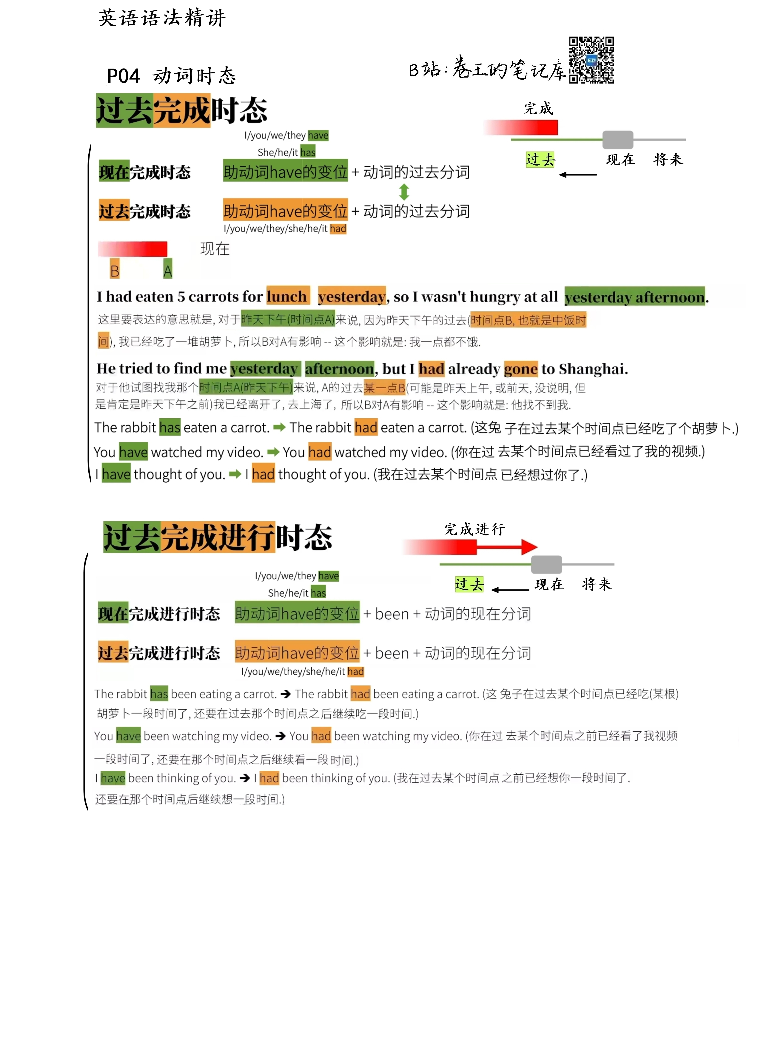 白小姐三期必开一肖,决策资料解释定义_增强版169.213