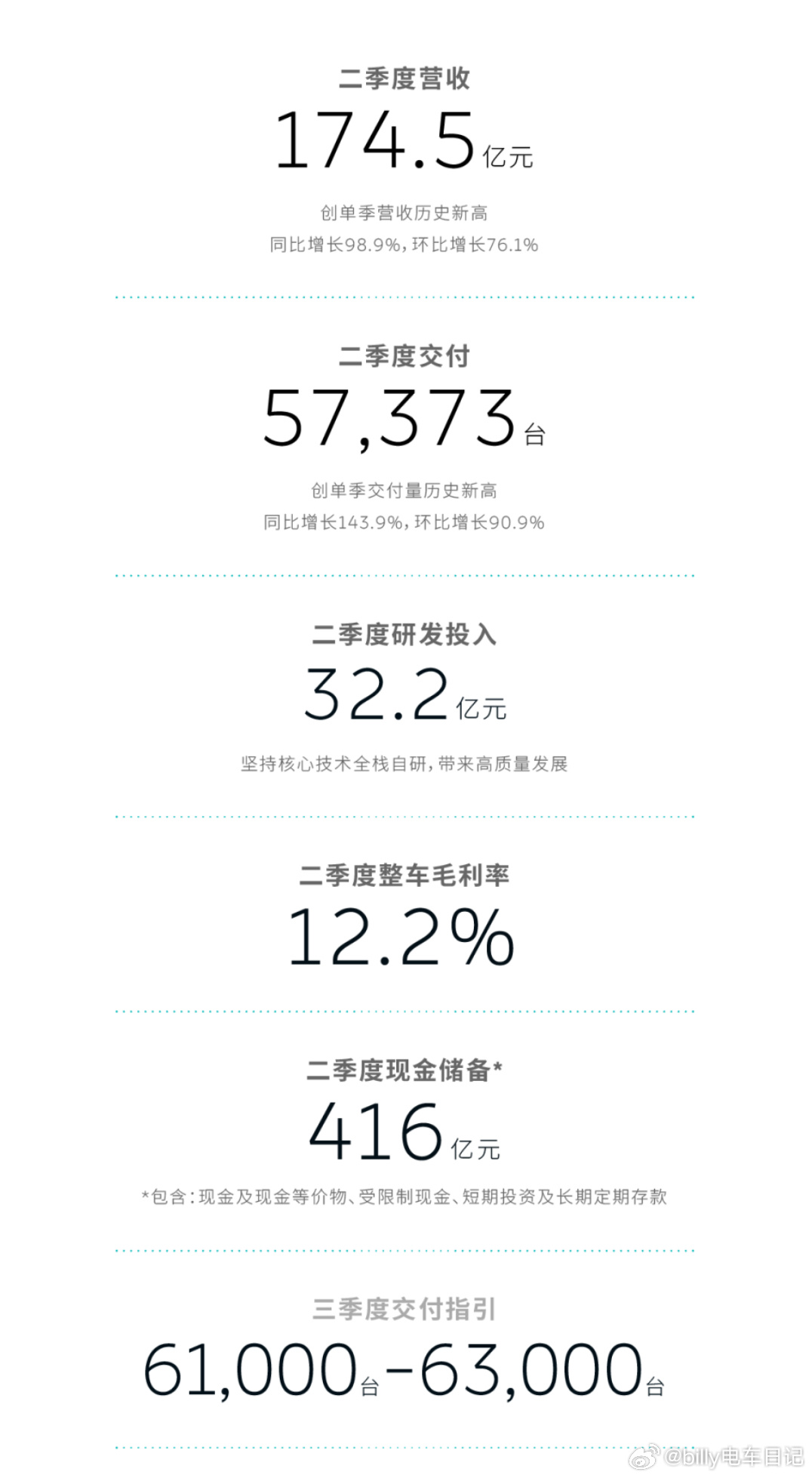 2024新澳资料免费大全,社会责任执行_Harmony款88.685