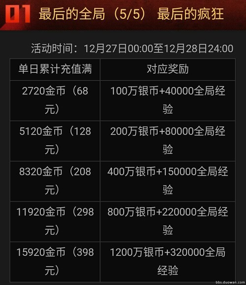 澳门二四六天下彩天天免费大全,动态说明解析_5DM52.871