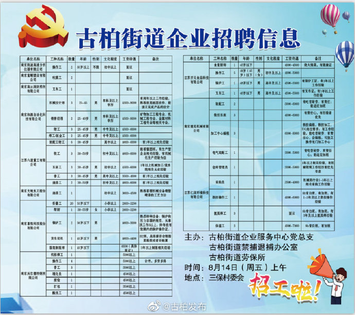 粤海街道最新招聘信息全面更新，求职者的福音来了！，粤海街道全新招聘信息更新，求职者福音发布！