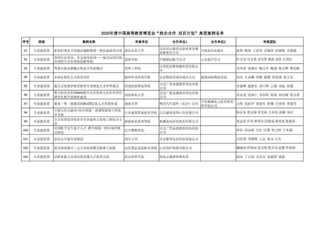 西青区成人教育事业单位最新发展规划，探索未来教育之路，西青区成人教育事业单位发展规划，探索未来教育新路径