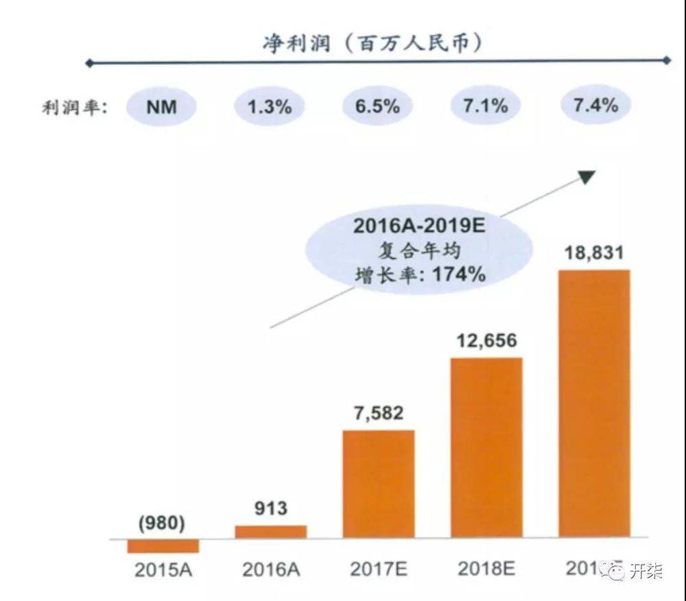 澳门发布精准一肖资料,实际数据说明_移动版48.656