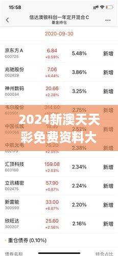 2024年新澳天天彩资料免费大全,正确解答落实_手游版1.118