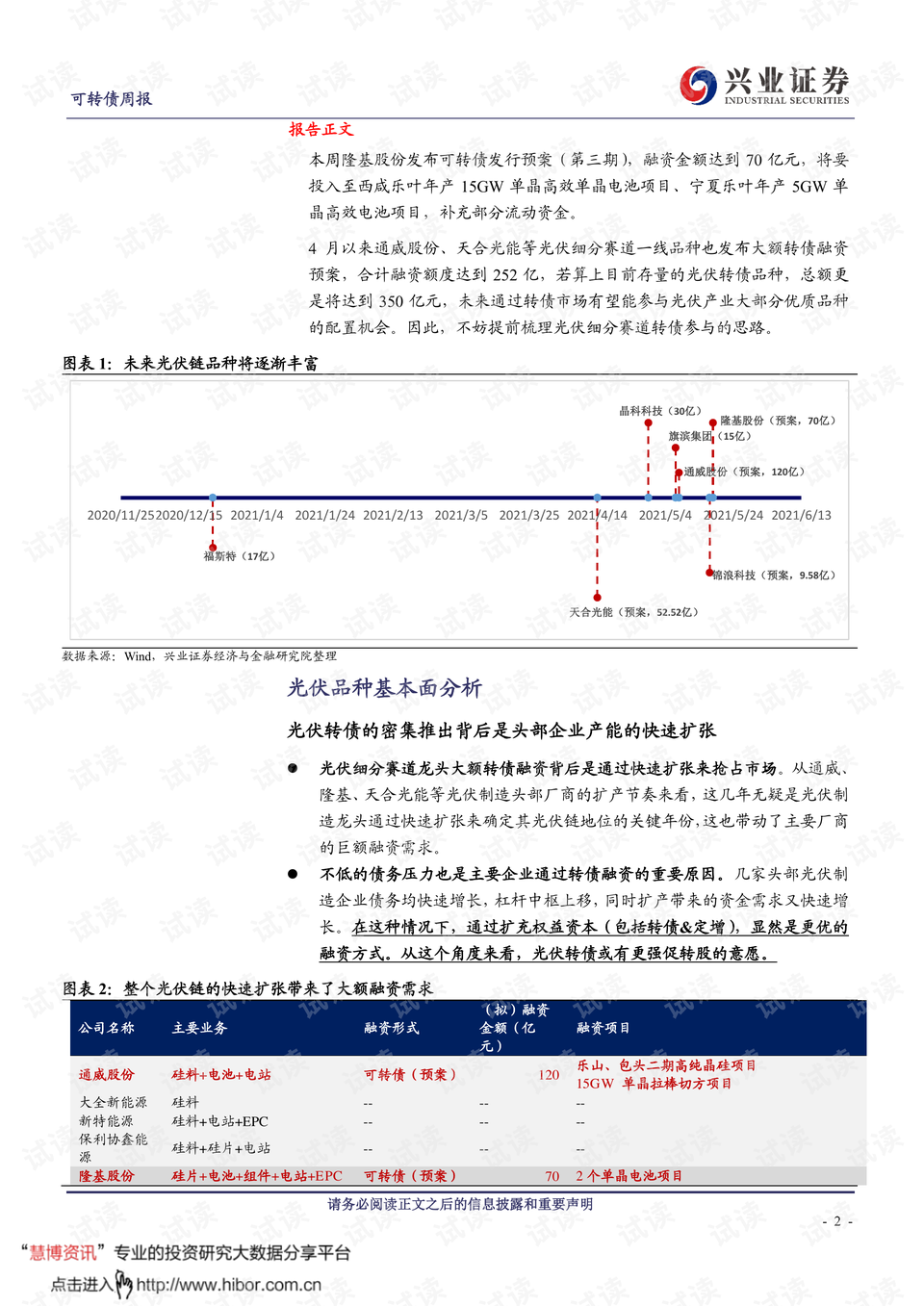 新奥六开采结果,最新研究解析说明_SHD55.618