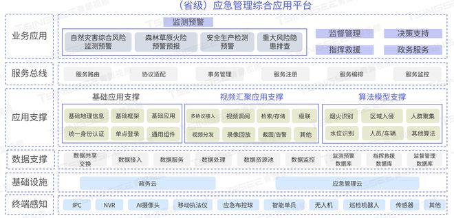 新澳2024大全正版免费,快速响应策略解析_顶级款92.545