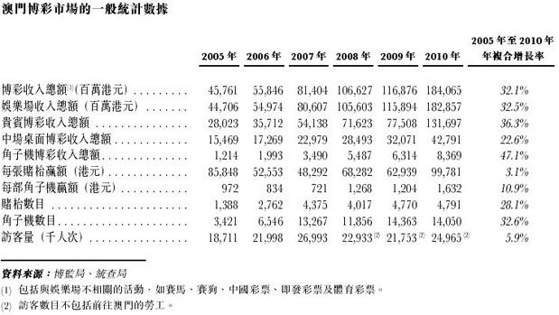 推荐 第124页