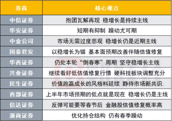 新澳门开奖结果+开奖号码,快速设计响应方案_WP15.81.27