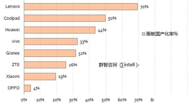 42994奥门,国产化作答解释落实_HD38.32.12