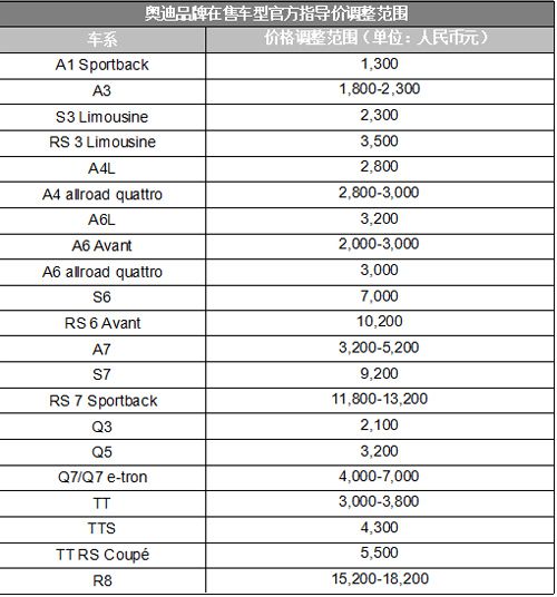 澳门一肖一码一一特一中厂,全面计划执行_娱乐版40.545