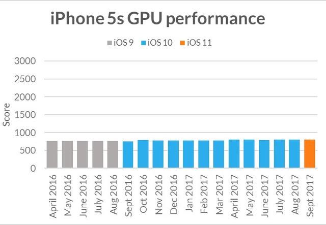 奥门全年资料免费大全一,创新性执行策略规划_ios28.154