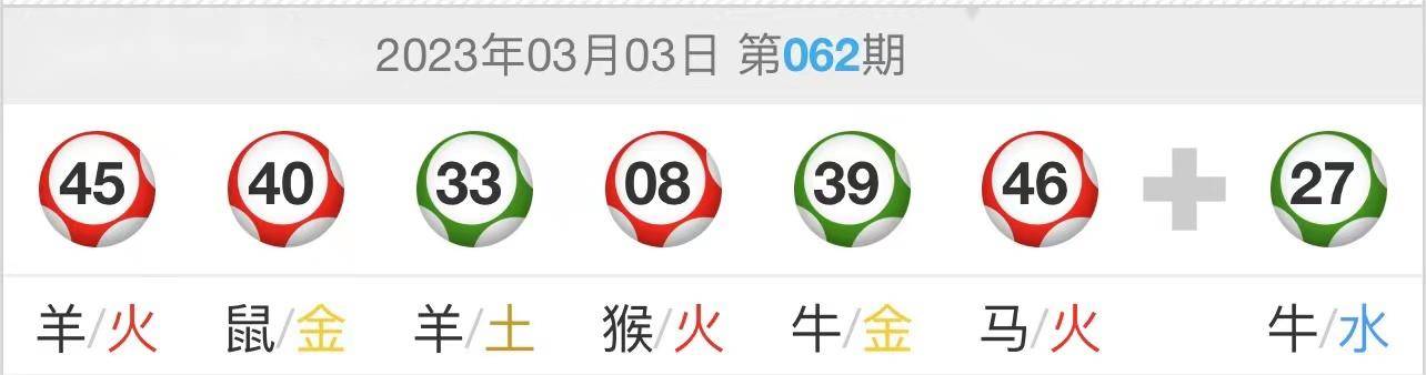 新澳门精准10码中特,数据整合执行计划_增强版42.843