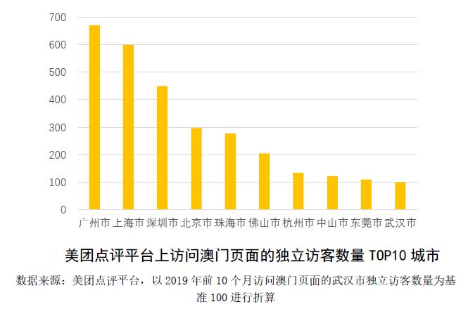 澳门天天彩精准免费资料大全,快速设计问题计划_FHD版50.867