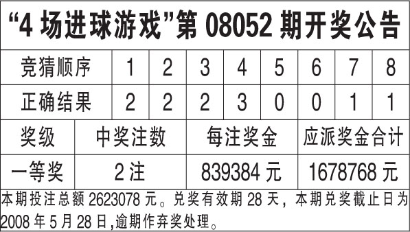 澳门六开奖结果资料,可靠性执行方案_Lite16.434