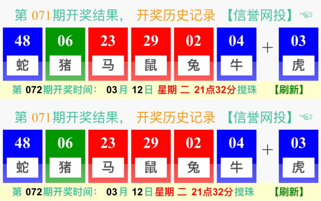 澳门六开彩天天开奖结果生肖卡,灵活性策略解析_投资版70.452