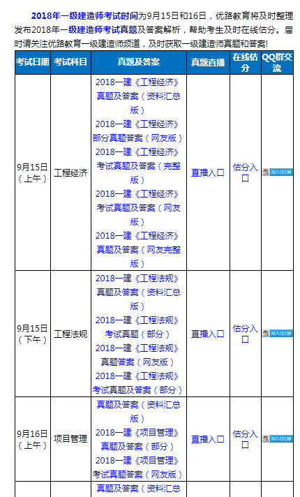 澳门一码一肖一待一中今晚,实地评估解析说明_V277.506