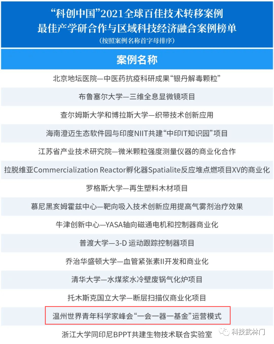 新澳门六开奖结果2024开奖记录查询网站,连贯性执行方法评估_超级版97.502