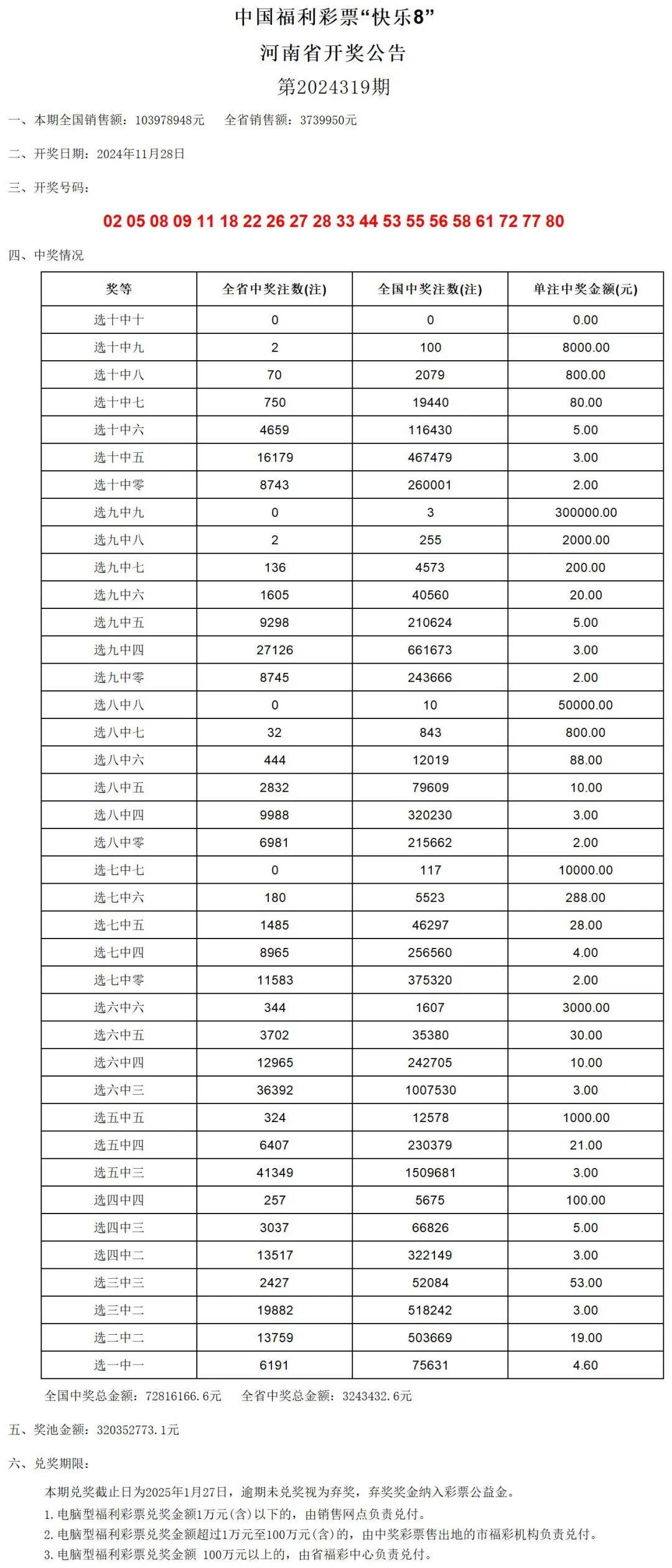 奥门开奖结果+开奖记录2024年资料网站,快速计划解答设计_工具版39.927