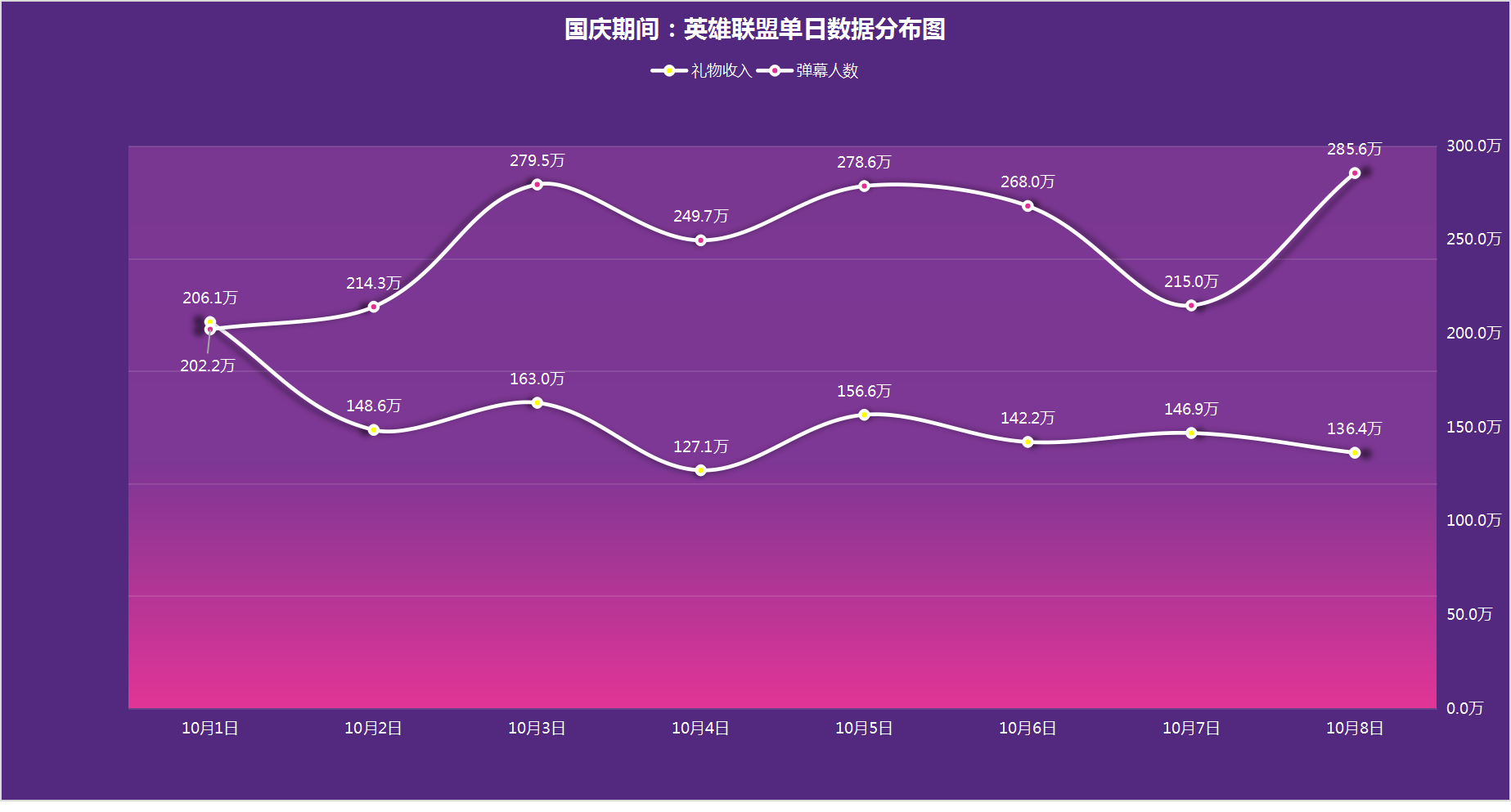 澳门一码一肖100准吗,数据导向设计解析_ChromeOS75.78