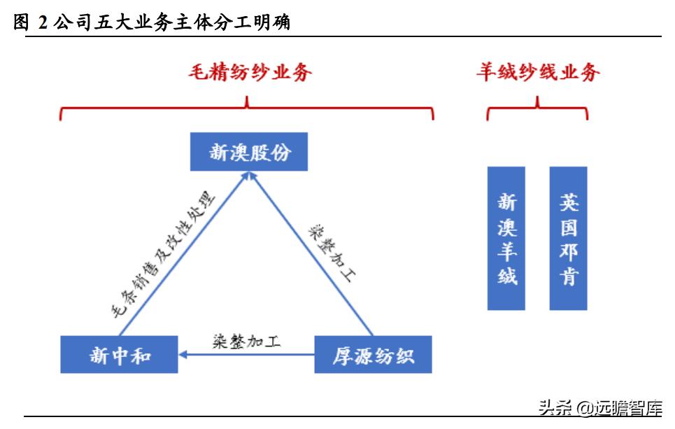 新澳今晚开什么号码,数据驱动执行设计_经典款56.167