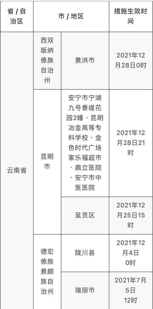 澳门一码一肖100准吗,创新性策略设计_HDR版82.599