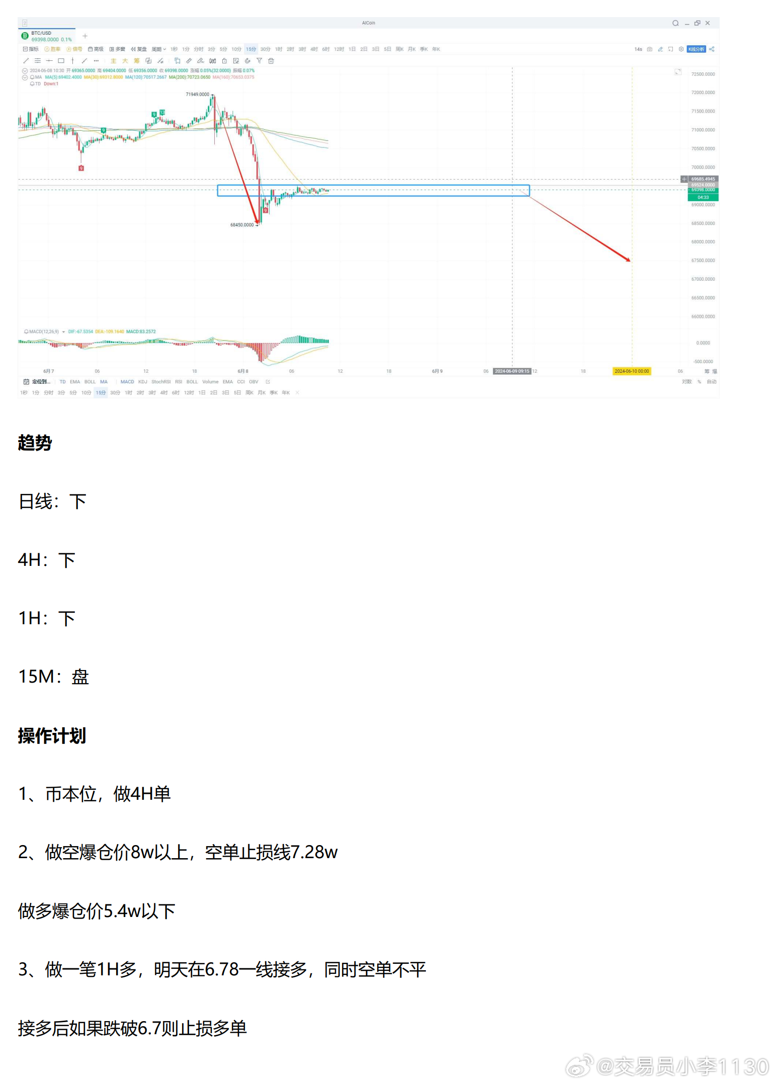 626969澳彩资料2024年,全面解析数据执行_T26.660