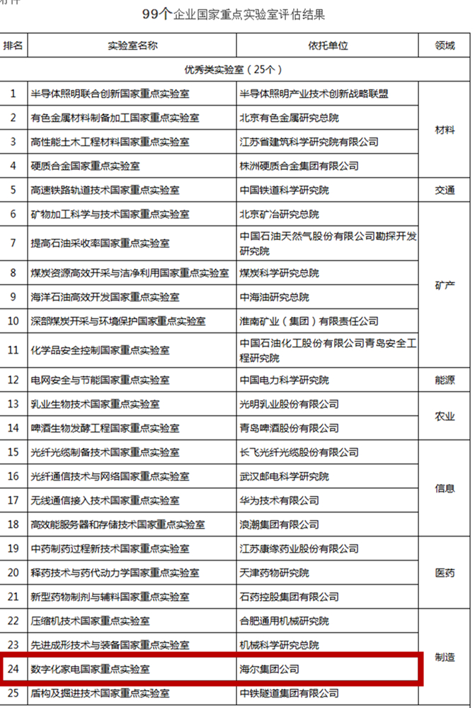 澳门开奖结果+开奖记录表013,科技术语评估说明_macOS78.206