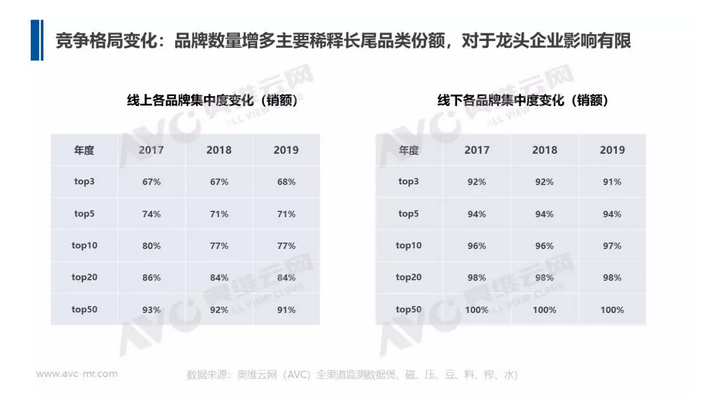 推荐 第111页