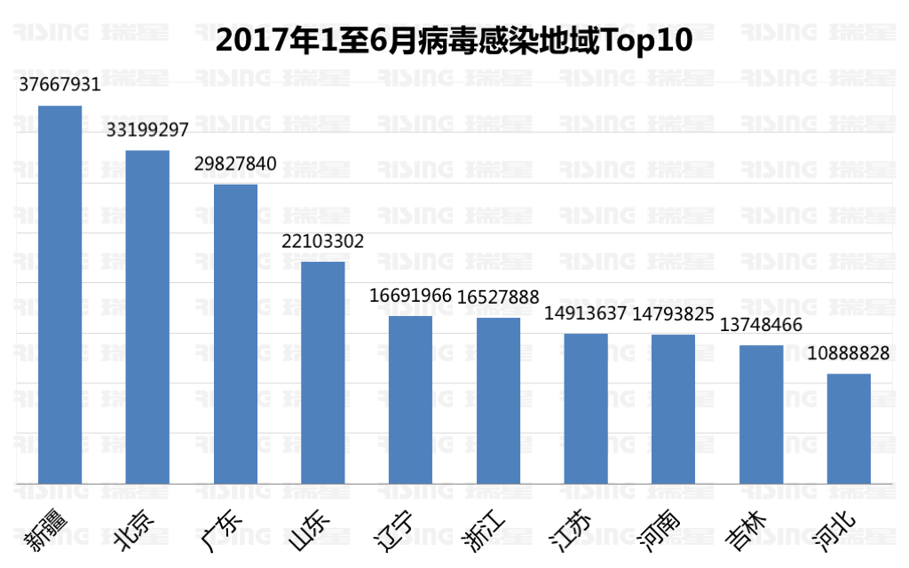 2024香港特马今晚开奖,实地数据评估解析_Linux70.504