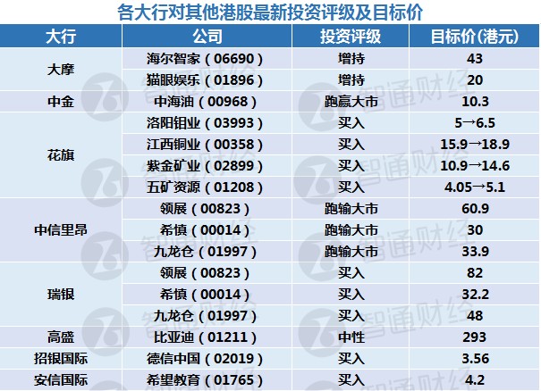 2024年天天彩精准资料,调整方案执行细节_专业版6.713