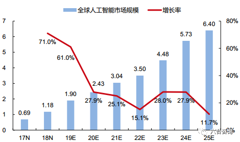 推荐 第109页