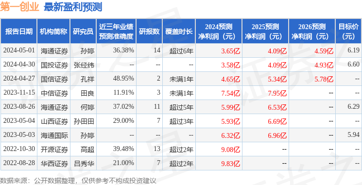 2024年今晚开奖结果查询,确保问题说明_DP33.534