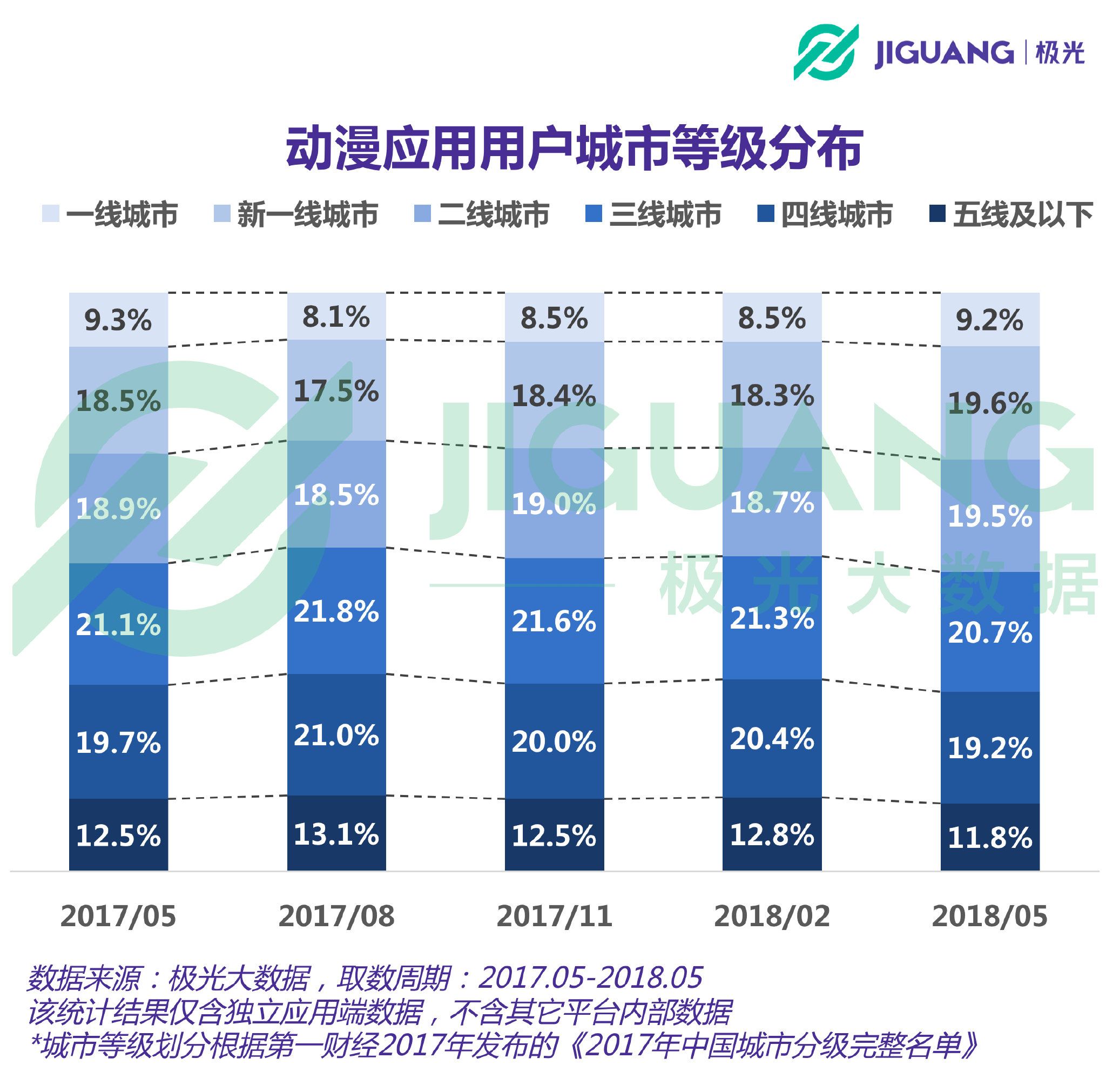 澳门天天开彩期期精准,稳健性策略评估_X67.501