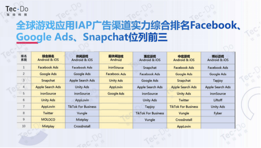 2024澳门天天开好彩大全回顾,现状解答解释定义_PalmOS63.681