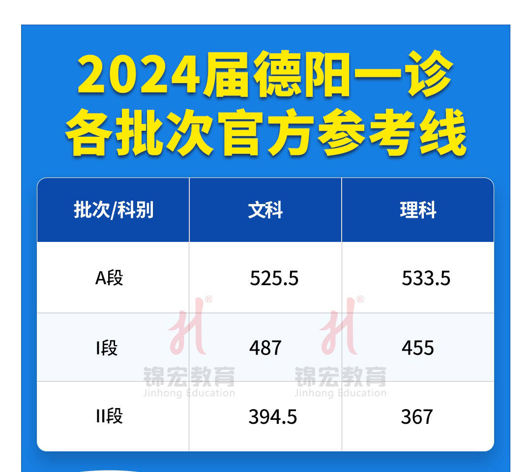 2024新澳门资料大全,全面设计执行方案_VIP97.455