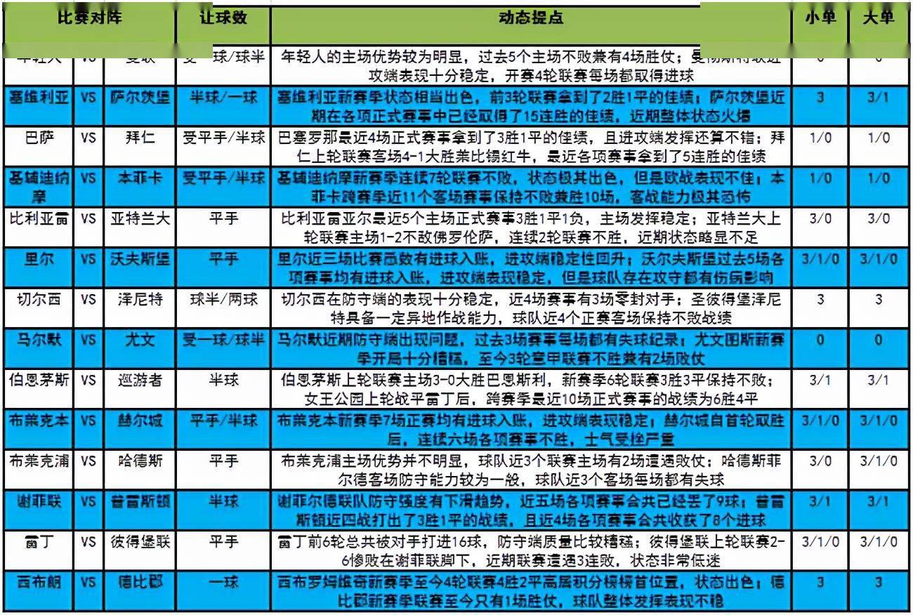 2024年今晚开奖结果查询,效率资料解释落实_经典版15.559