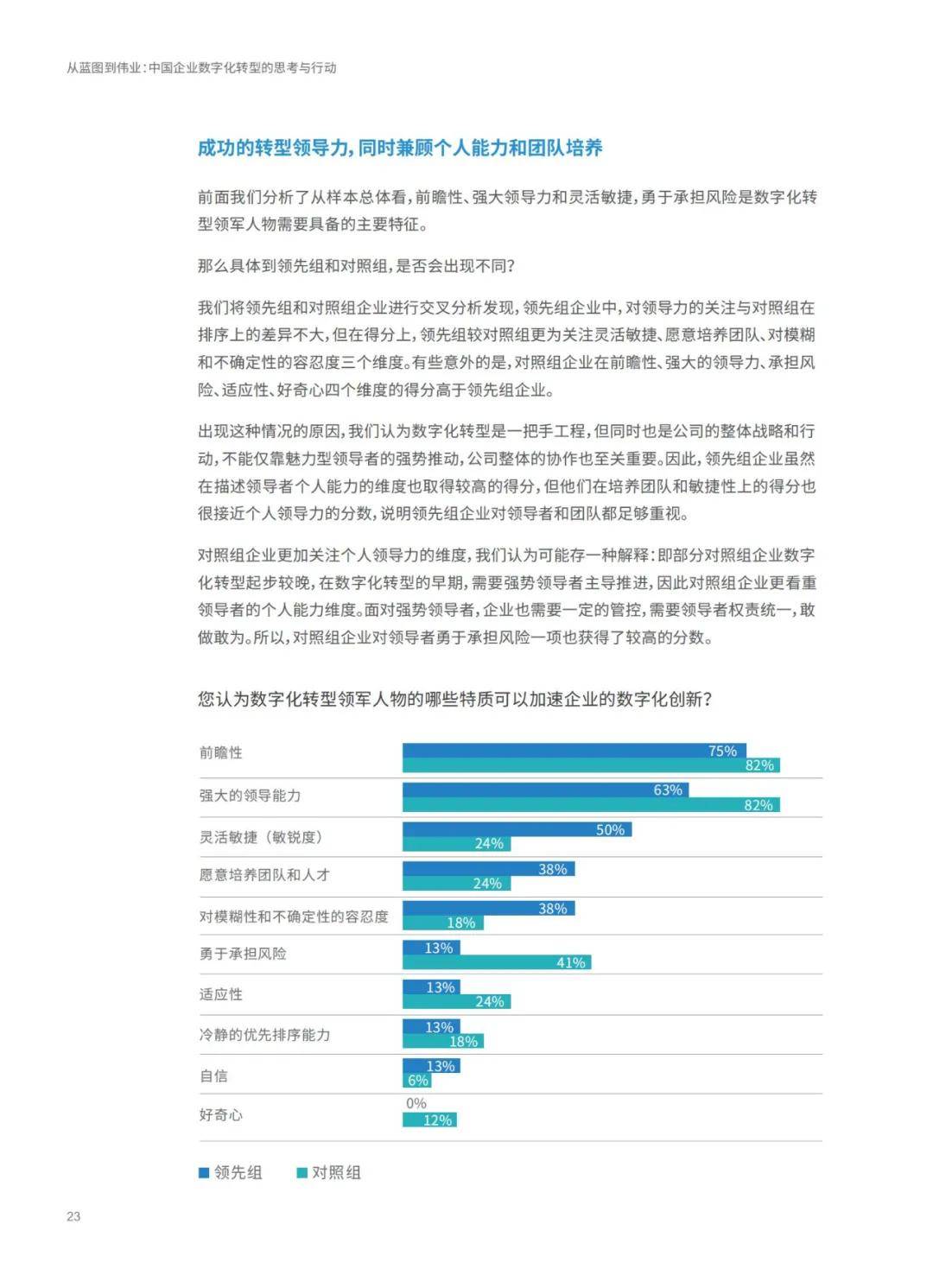 推荐 第107页