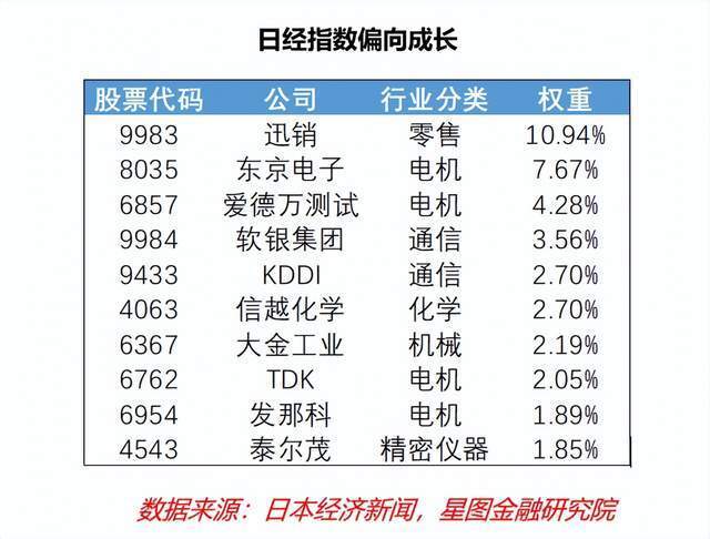 新澳门一码中精准一码免费中特,精细定义探讨_Premium86.969