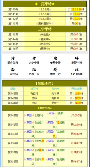 澳门三肖三期必出一期,全面应用分析数据_M版10.403