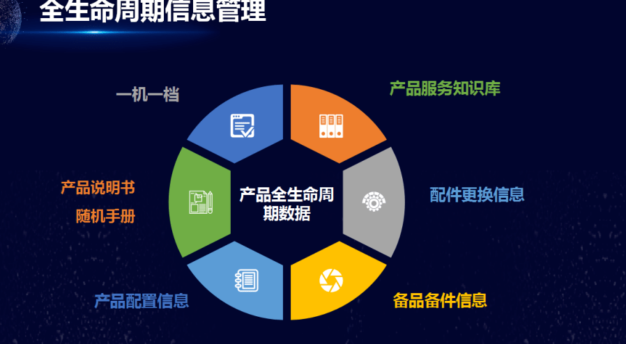 新澳门历史所有记录大全,实时数据解释定义_GM版83.235