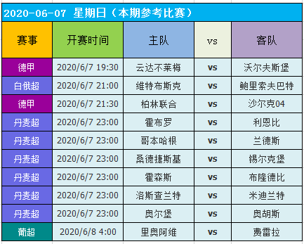 新澳好彩免费资料查询最新,全面数据策略实施_Z10.328